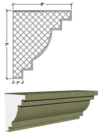 Cornice, 6